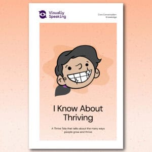 Product preview for the printed version of the “I Know About Thriving” Thrive Tale in portrait format. The book cover features a smiling learner illustration centered on a soft peach background. The title reads “I Know About Thriving,” with the subtitle “A Thrive Tale that talks about the many ways people grow and thrive.” The top of the cover includes the Visually Speaking logo and the label “Core Conversation: Knowledge.”