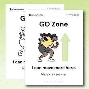 Product preview for the Go + Slow visual support tool showing black-and-white and color versions of the “Go Zone” printable page in portrait format. The front color page shows a learner beside an upward arrow with the phrases “I can move more here,” “My energy goes up.,” while the black-and-white version appears layered behind it.