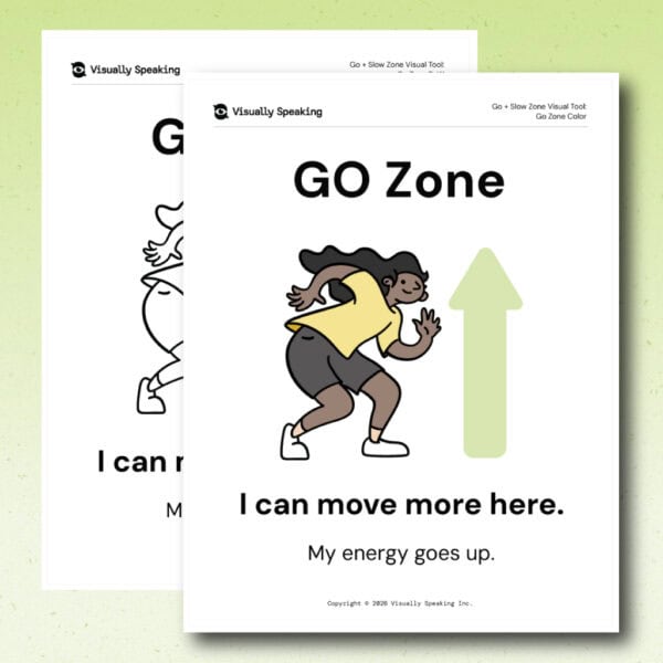 Product preview for the Go + Slow visual support tool showing black-and-white and color versions of the “Go Zone” printable page in portrait format. The front color page shows a learner beside an upward arrow with the phrases “I can move more here,” “My energy goes up.,” while the black-and-white version appears layered behind it.