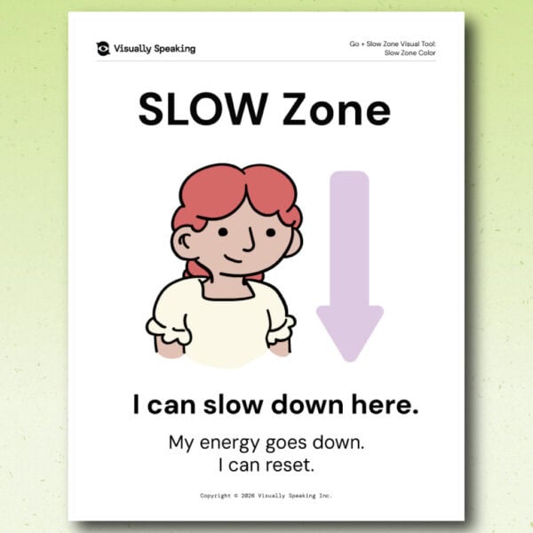 Front-side product preview for the Go + Slow visual support tool in portrait format. A color printable page shows a learner beside a downward arrow. The page title reads “Slow Zone” with the supporting phrases “I can slow down here,” “My energy goes down,” and “I can reset.”