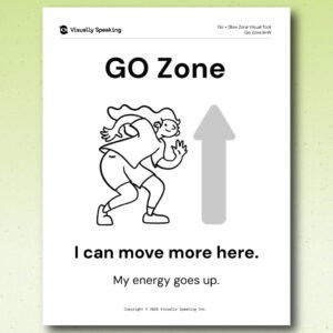 Front-side product preview for the Go + Slow visual support tool in portrait format. A black-and-white printable page shows a learner moving freely beside an upward arrow. The page title reads “Go Zone” with the supporting phrases “I can move more here” and “My energy goes up.”