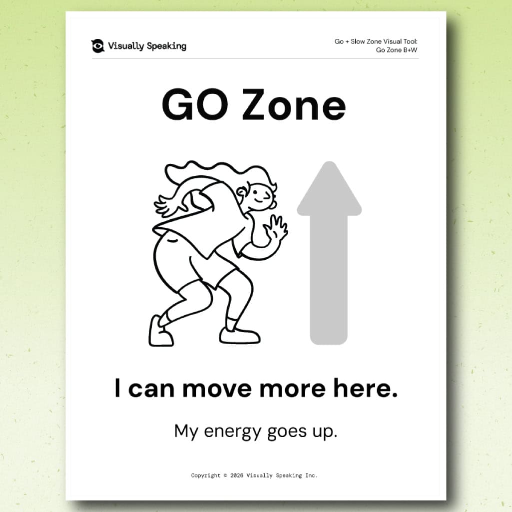 Front-side product preview for the Go + Slow visual support tool in portrait format. A black-and-white printable page shows a learner moving freely beside an upward arrow. The page title reads “Go Zone” with the supporting phrases “I can move more here” and “My energy goes up.”